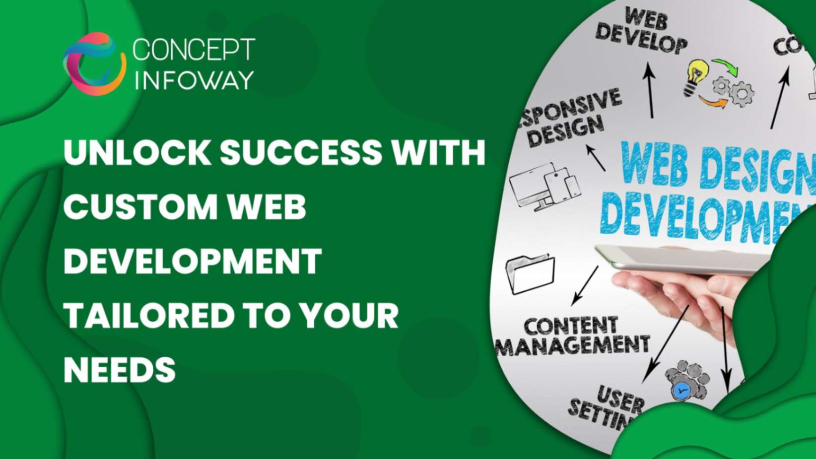 Unlock Success with Custom Web Development Tailored to Your Needs