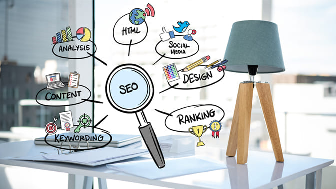 Boost Your Online Rankings with SEO in Duncan SC - Concept Infoway LLC