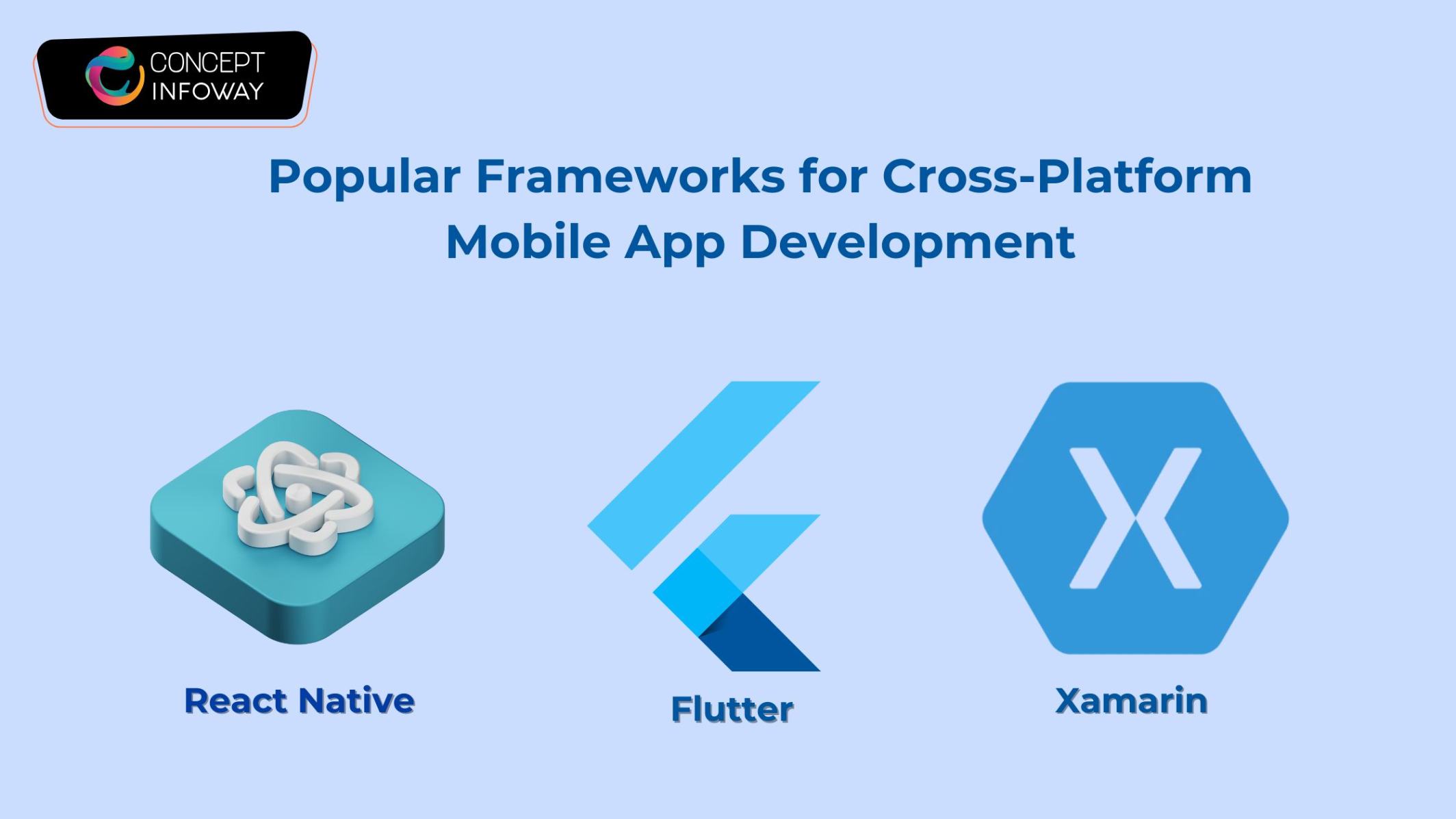 Popular Frameworks for Cross-Platform Mobile App Development