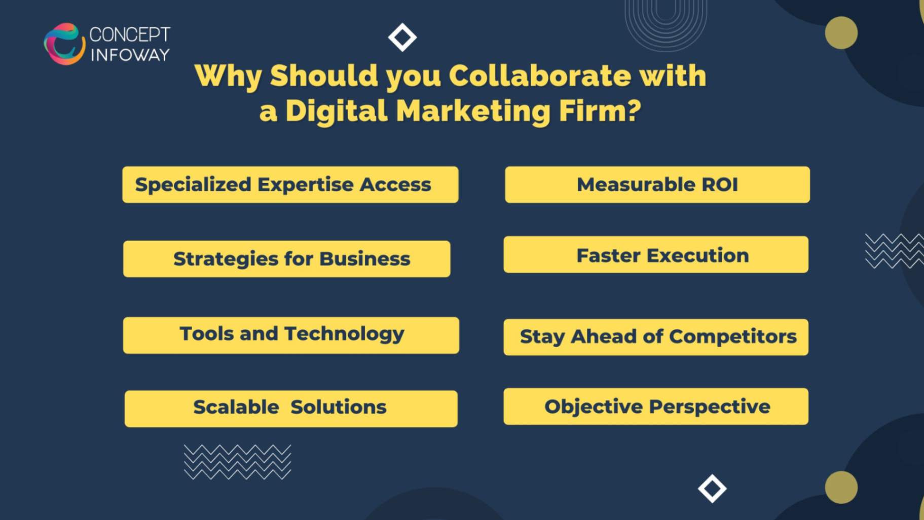 Why Should you Collaborate with a Digital Marketing Firm