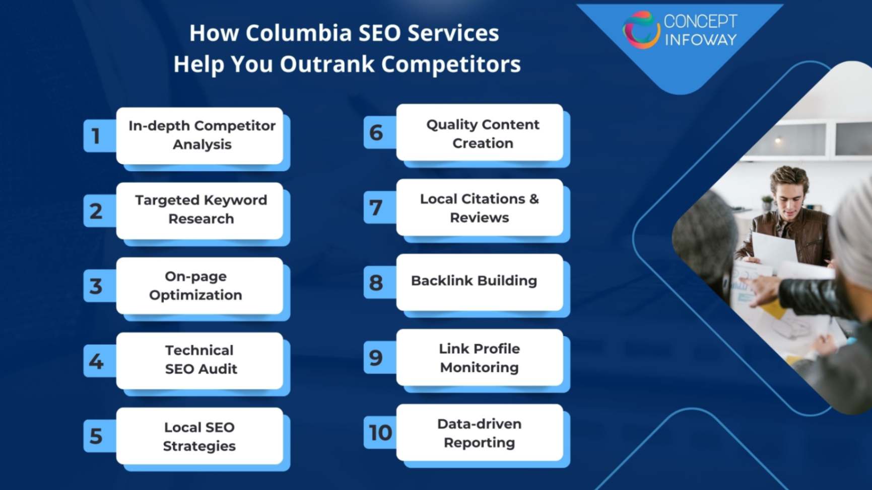 Columbia SEO Services 