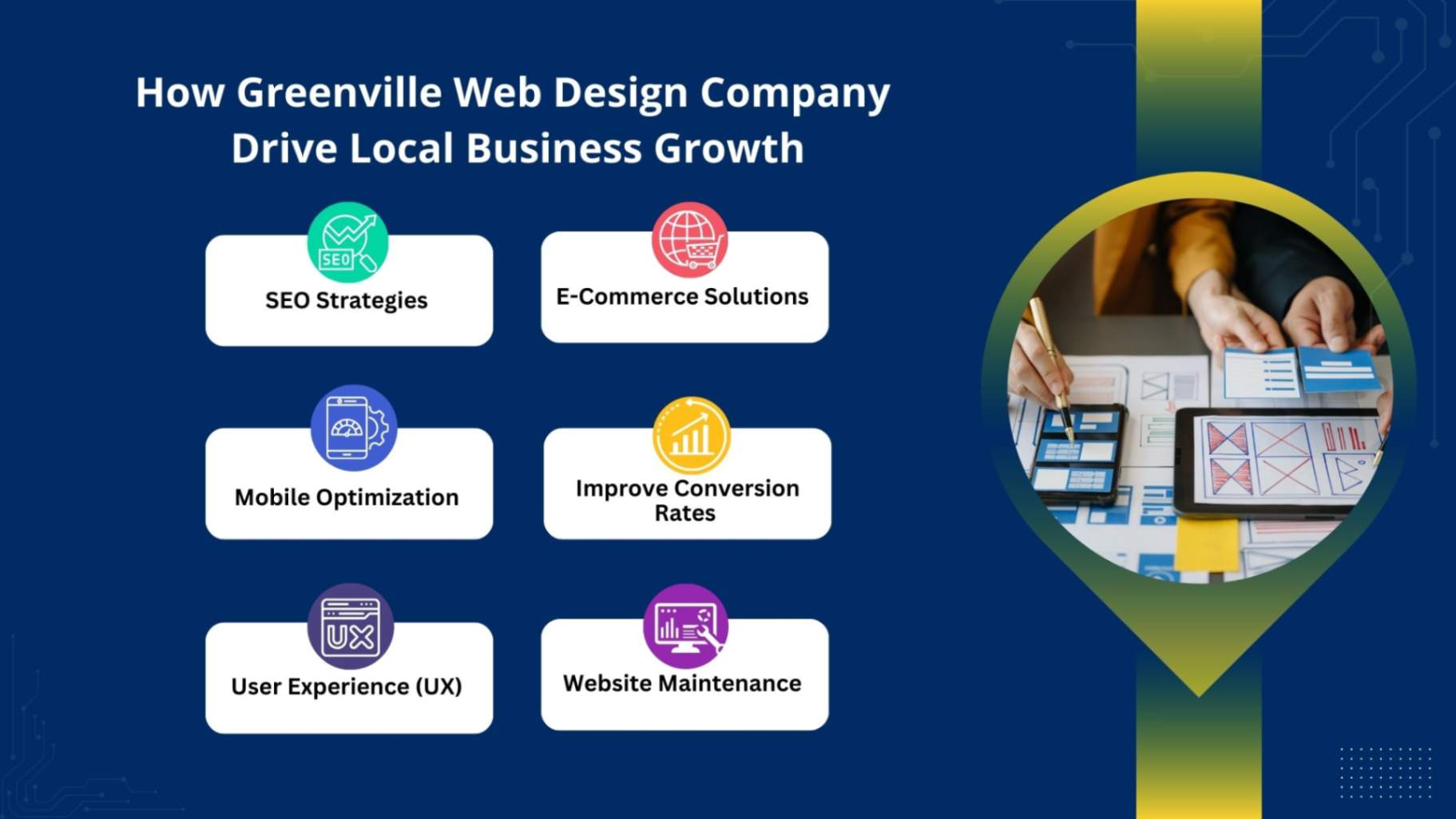 How Greenville Web Design Companies Drive Local Business Growth