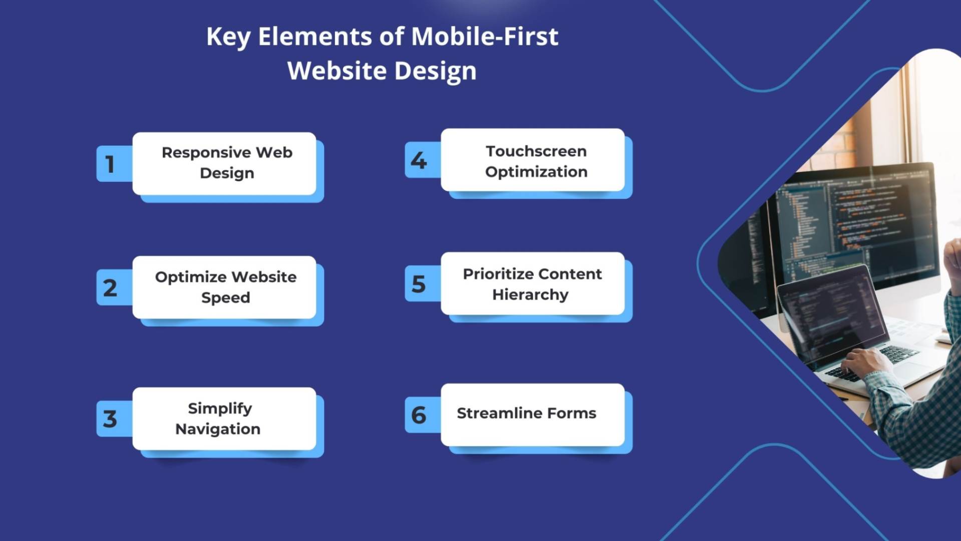 Key Elements of Mobile-First Website Design