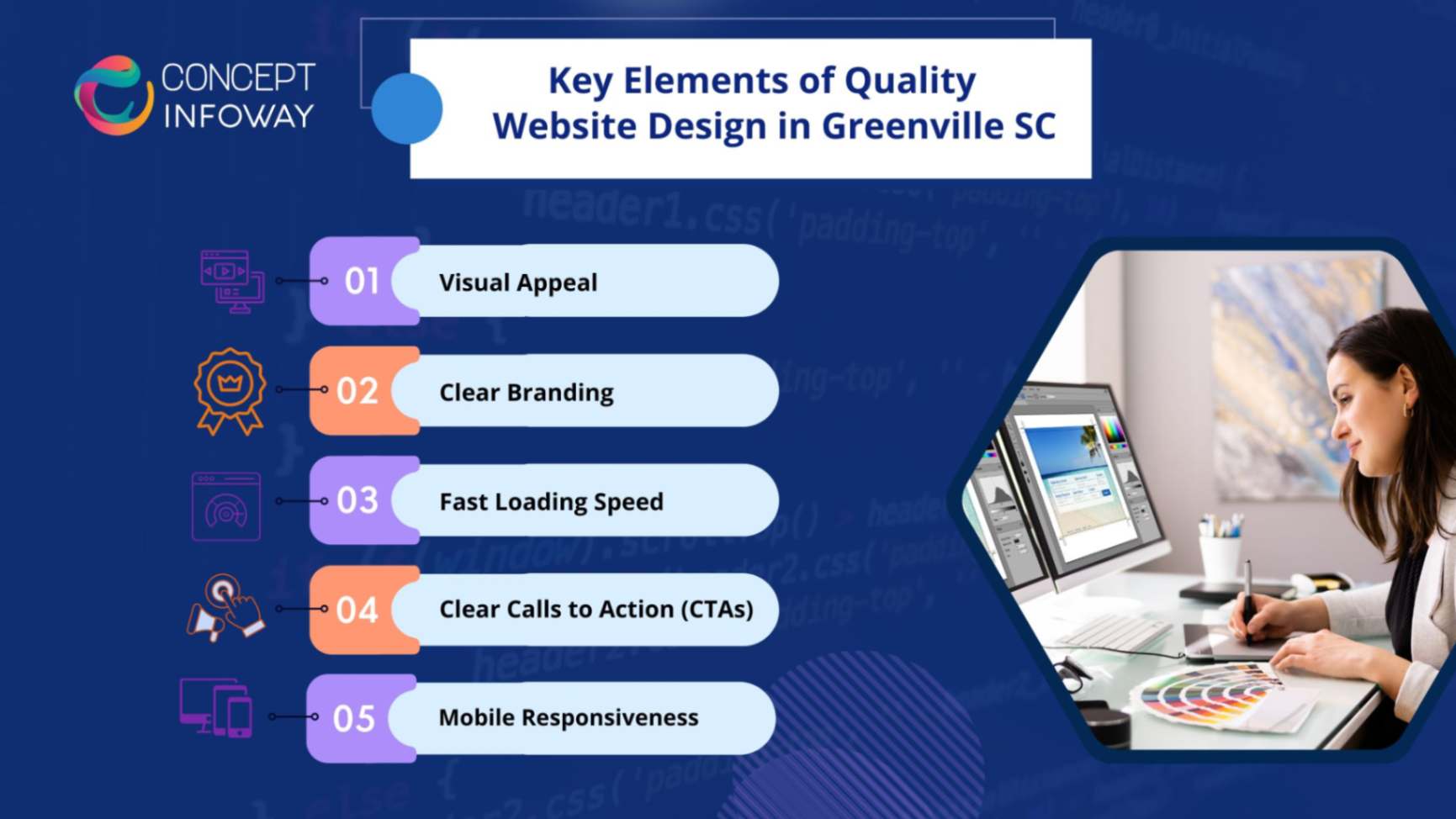 Key Elements of Quality Web Design in Greenville SC